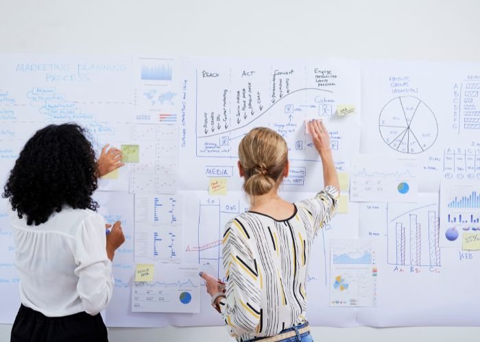 Como Crear Un Perfil De Empresa En Linkedin [2024]